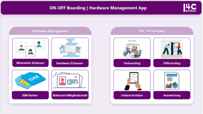 On-Offboarding und Geraetemanagement App